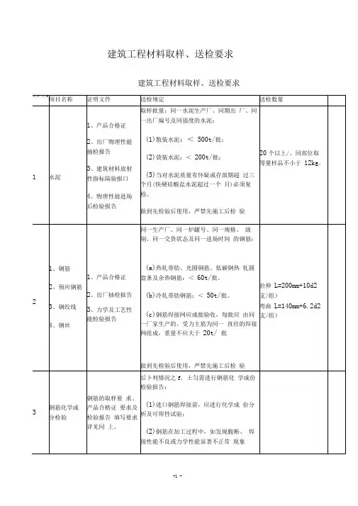 建筑工程材料取样、送检要求