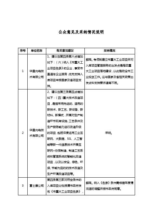 公众意见及采纳情况说明