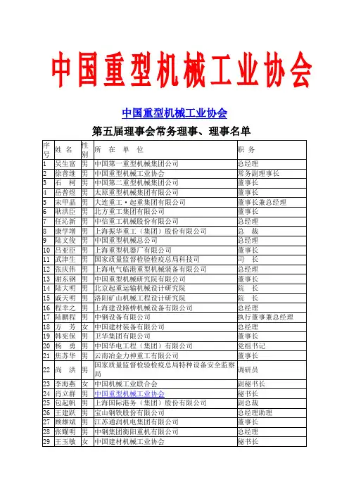 中国重型机械工业协会第五届理事会常务理事、理事名单