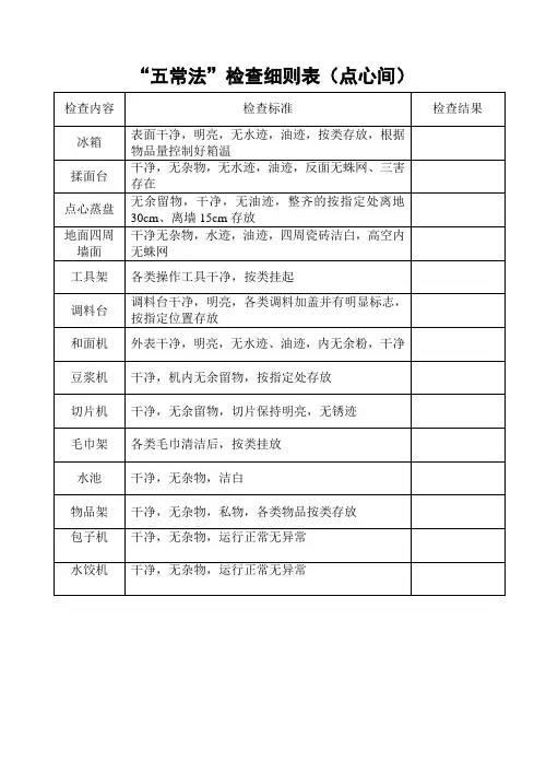 食堂“五常法”检查细则表