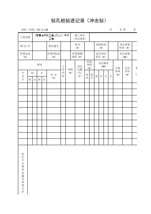 钻孔桩钻进记录(冲击钻)