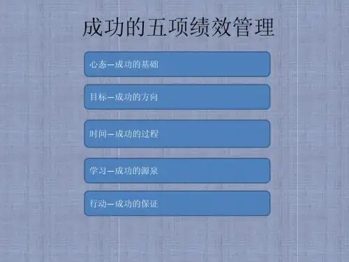高绩效人士的五项管理