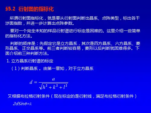 材料分析学6-衍射指标化