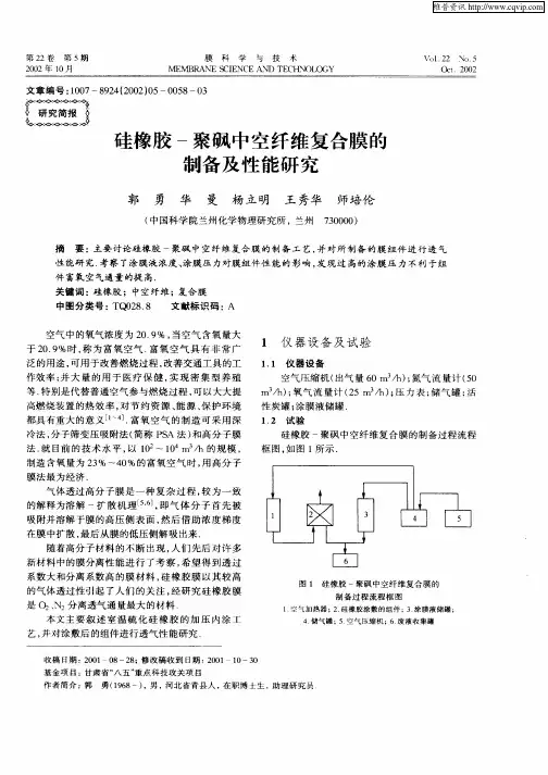 硅橡胶—聚砜中空纤维复合膜的制备及性能研究