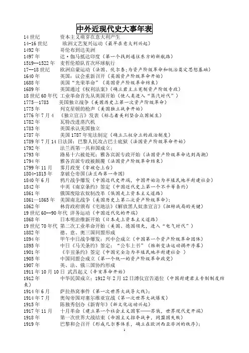 中考中外近现代史大事年表