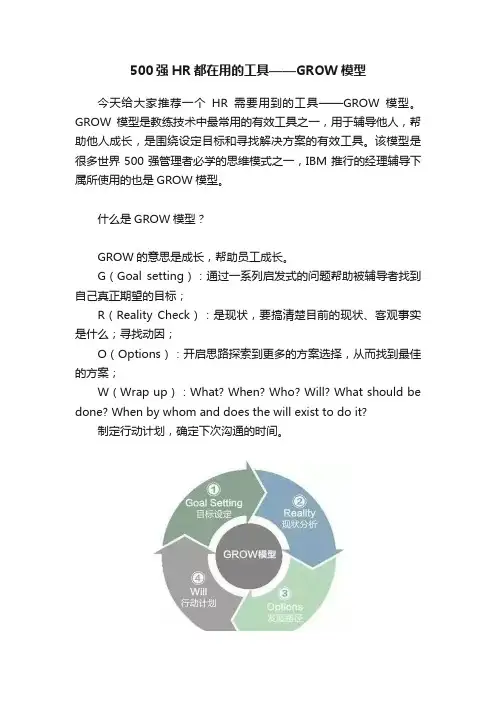 500强HR都在用的工具——GROW模型