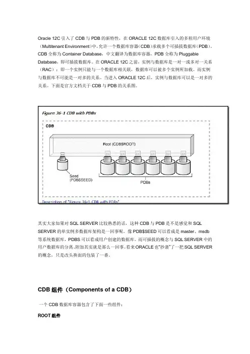 ORACLE 12c新特性 可插拔