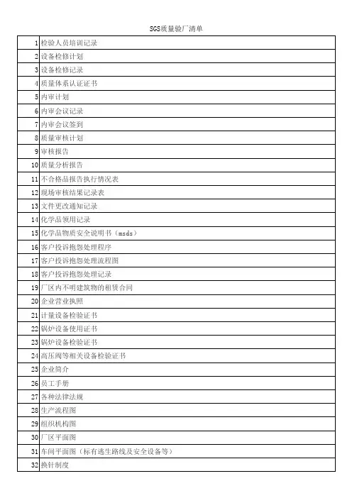 SGS质量验厂清单