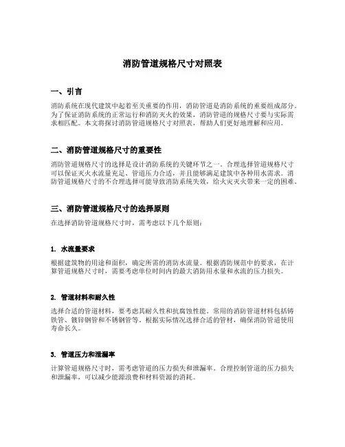 消防管道规格尺寸对照表