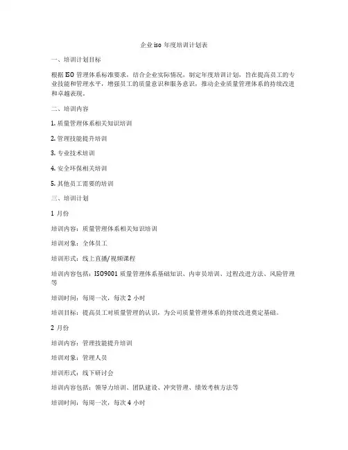 企业iso年度培训计划表