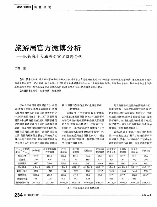 旅游局官方微博分析——以新浪十大旅游局官方微博为例