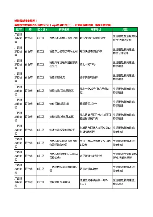 2020新版广西壮族自治区百色市右江区货运工商企业公司商家名录名单黄页联系方式电话大全48家