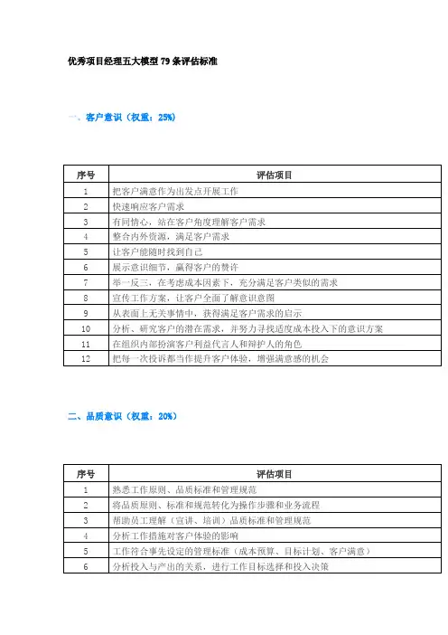 优秀项目经理五大模型79条评估标准