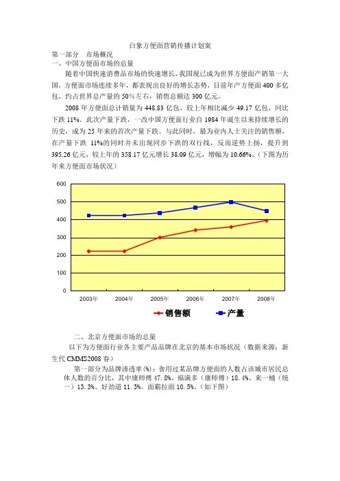 白象方便面营销传播计划案