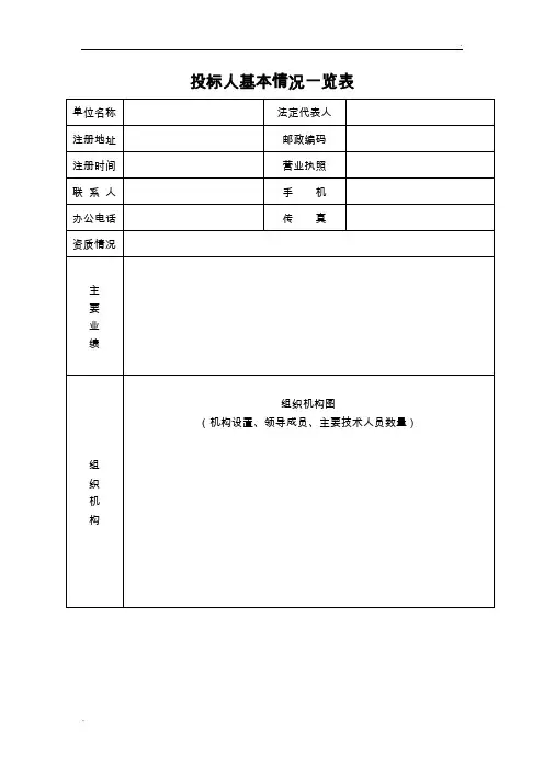 投标人基本情况一览表
