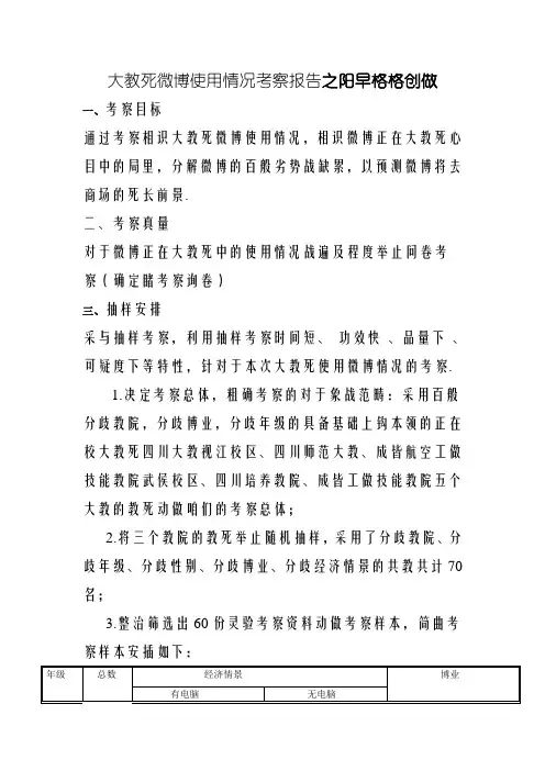 大学生微博使用情况调查报告