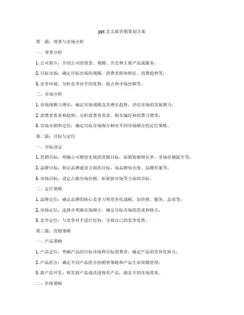 ppt怎么做营销策划方案