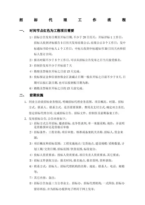 招标代理工作流程