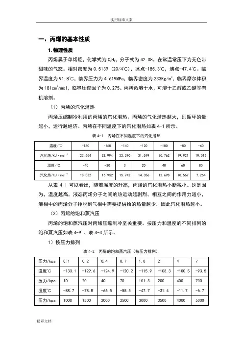 丙烯性质