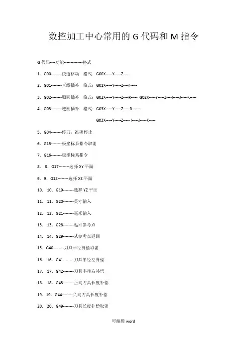 数控加工中心常用的G代码和M指令