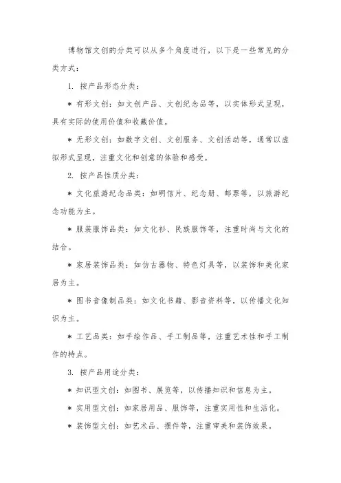 博物馆文创的分类