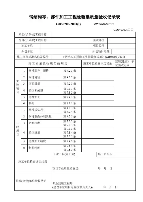 钢结构零部件加工工程检验批质量验收记录表工程文档范本