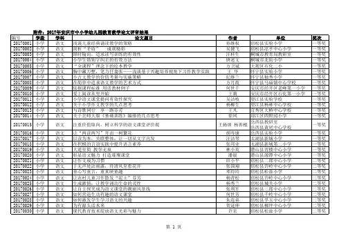 017年安庆中小学幼儿园教育教学评审结果