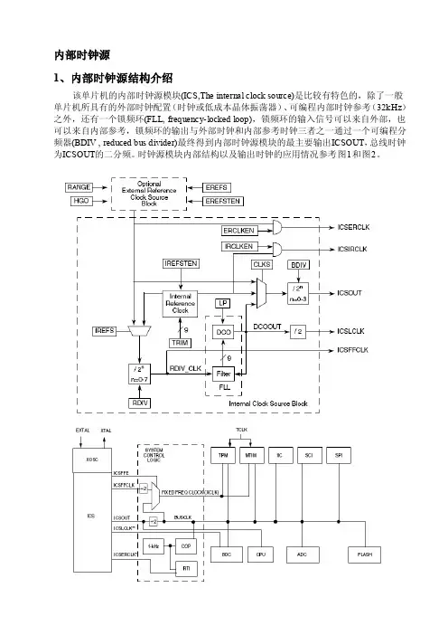 [精华]外部时钟源