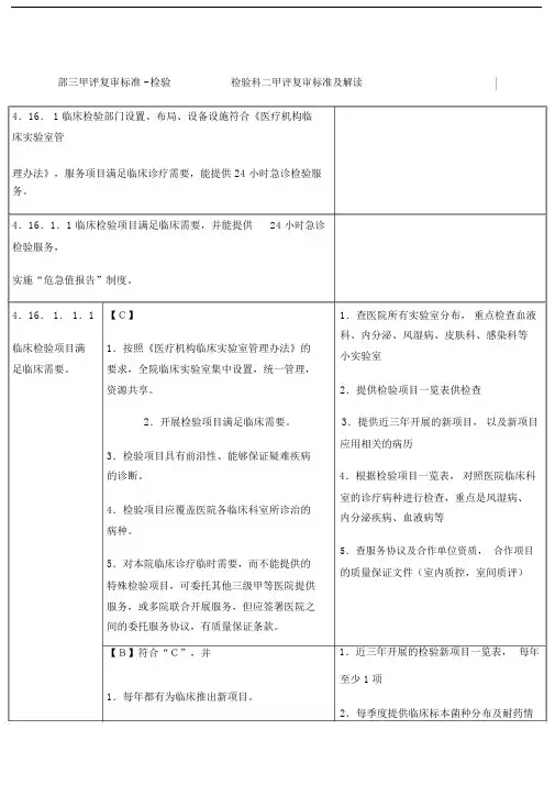检验科二甲评复审标准及解读.doc