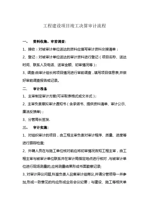 建设项目竣工决算审计流程