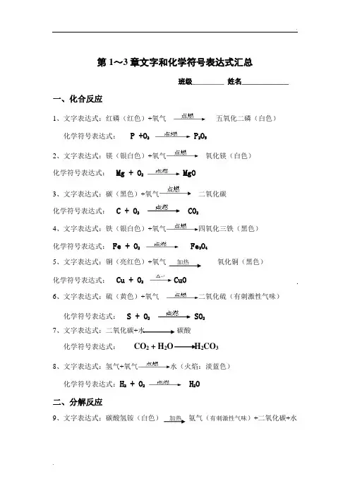 符号表达式