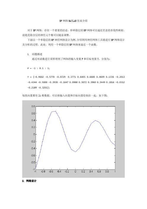 BP网络MATLAB仿真介绍