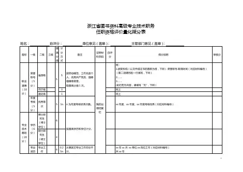 浙江省图书资料高级专业技术职称职务任职资格评价量化赋分表(得分说明)