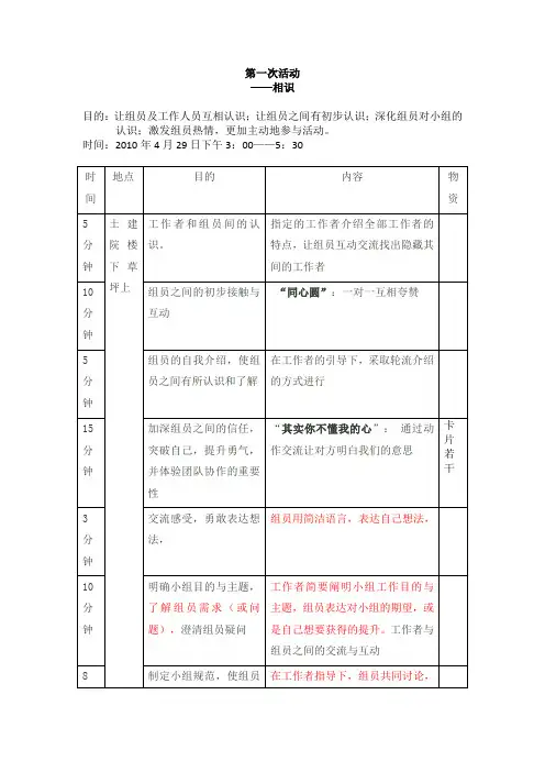 小组活动小组工作开展计划表格