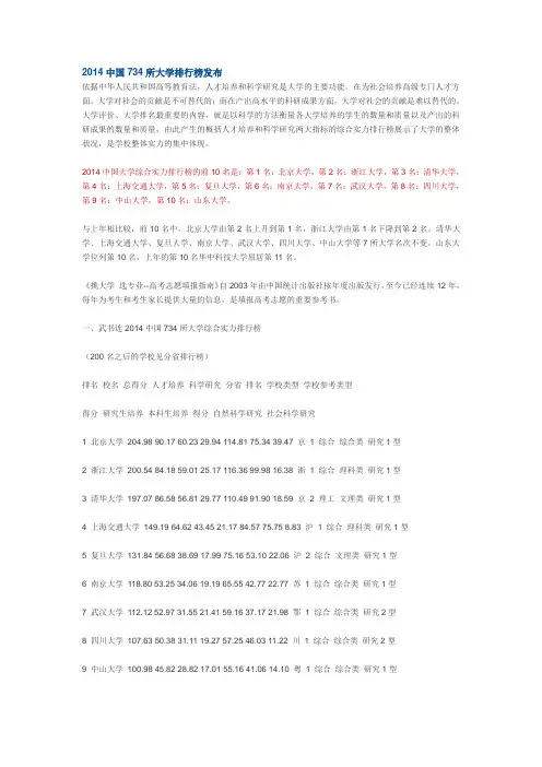 2014中国734所大学排行榜发布
