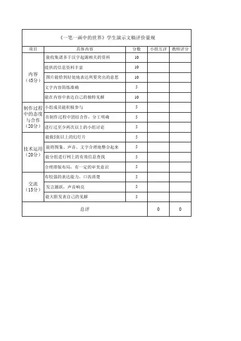 《一笔一画中的世界》学生演示文稿评价量规