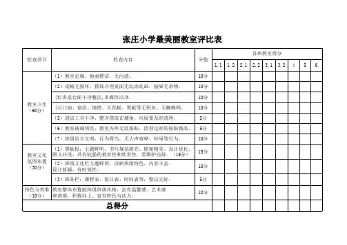 最美教室评比表