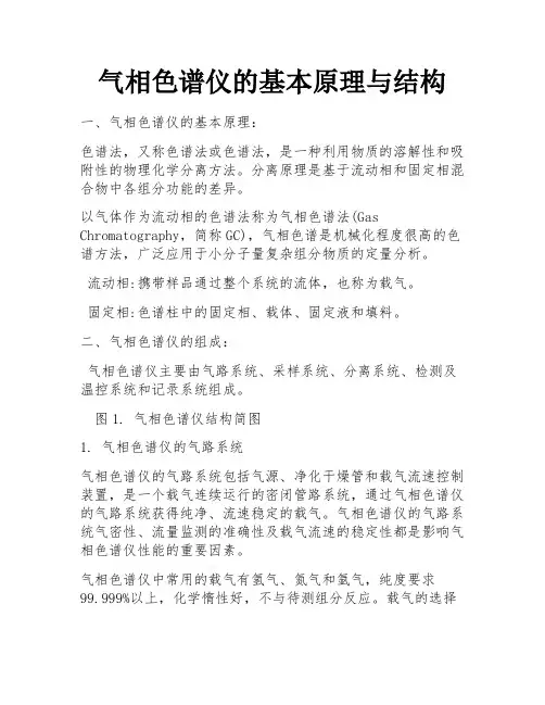 气相色谱仪的基本原理与结构