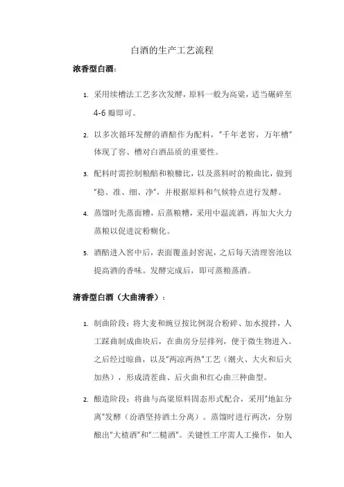 十二种白酒生产工艺流程介绍