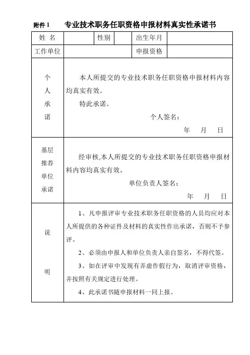 中级职称组卷各种表格