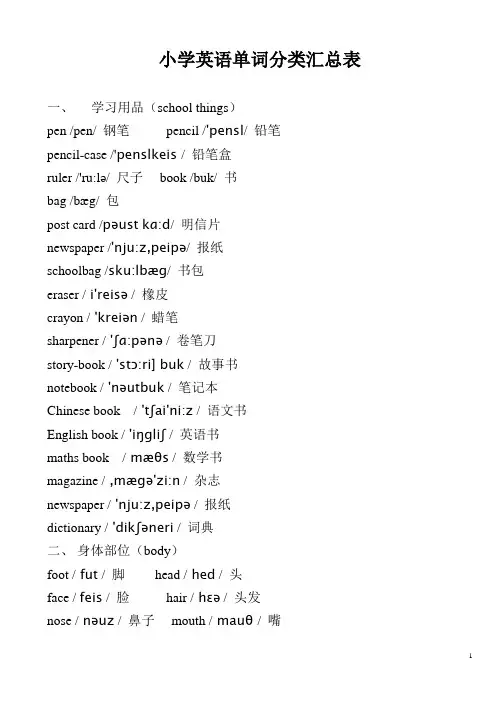 小学1-6年级英语单词分类汇总表(带音标)