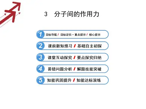 7.3分子间的作用力PPT(人教版选修3-3)