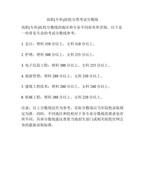 高职(专科)院校分类考试分数线