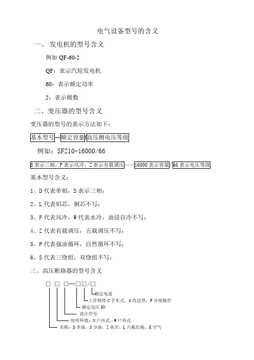 电气设备型号的含义