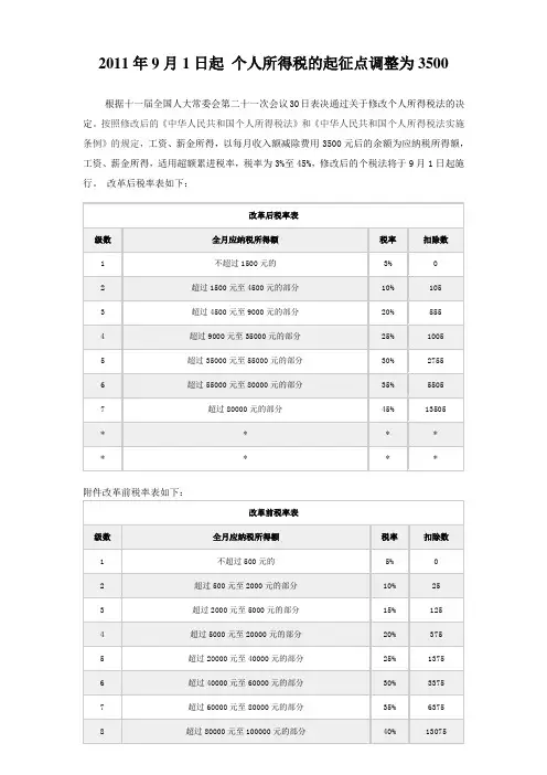 2011年9月1日起 个人所得税文件