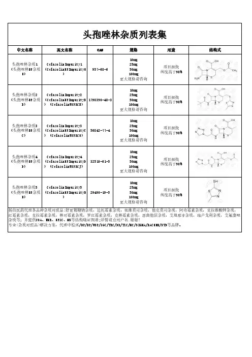 头孢唑林杂质汇总
