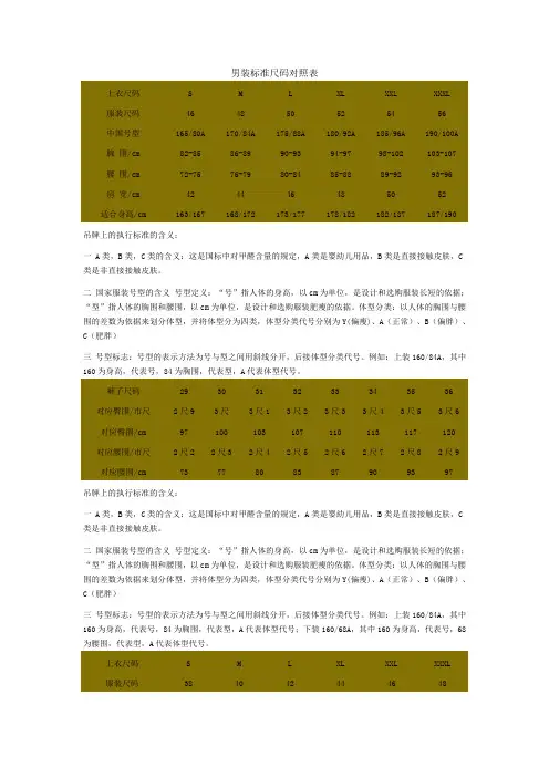 男装标准尺码对照表
