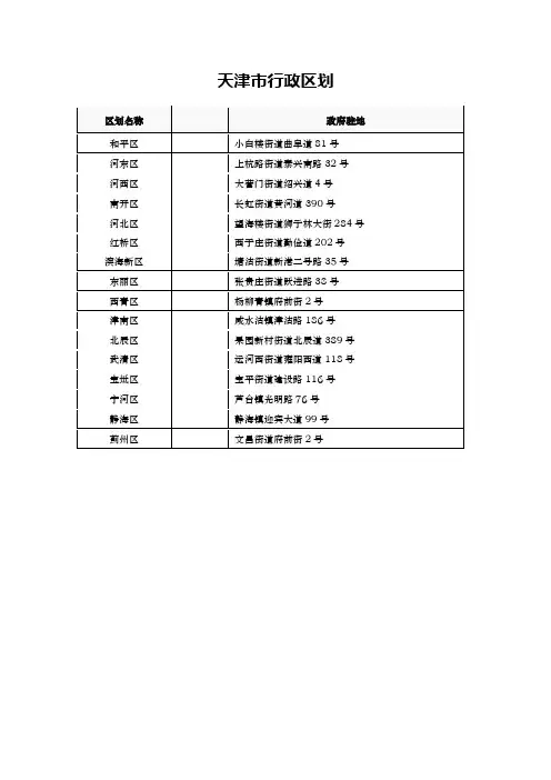 天津行政区划明细表