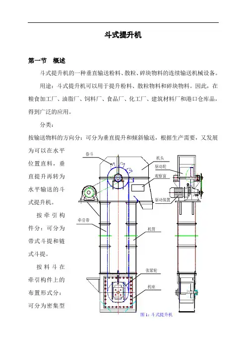 斗式提升机
