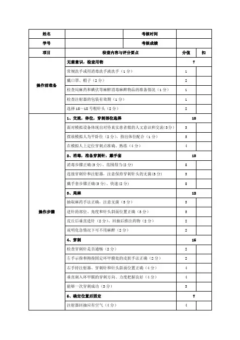 ( 环甲膜穿刺术  )评分标准